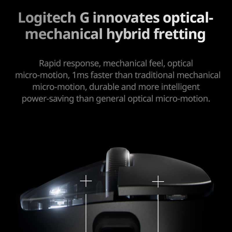 Logitech G PRO X SUPERLIGHT 2  - Gaming X Esports review and price