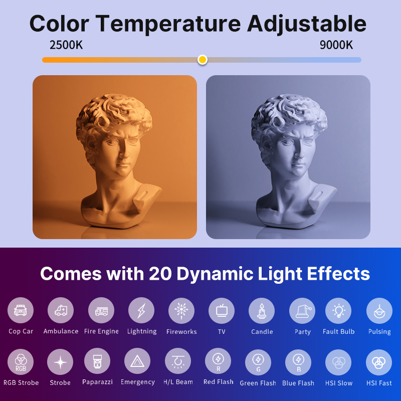 Ulanzi VL119 Handheld RGB Colo - Webcam Ring Light review and price
