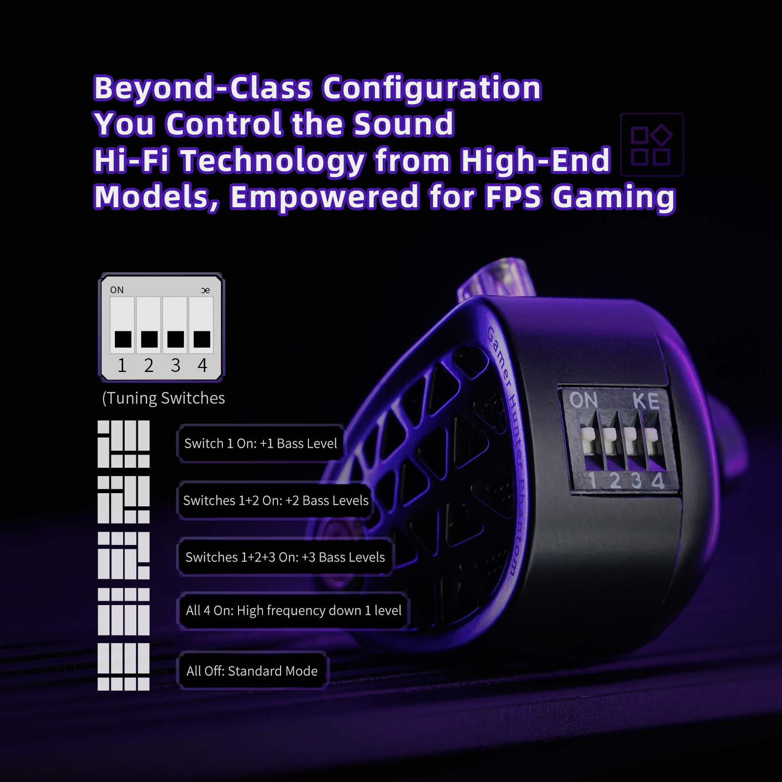 KZ Phantom HiFi Grade Flagship - Esports Gaming Gear review and price