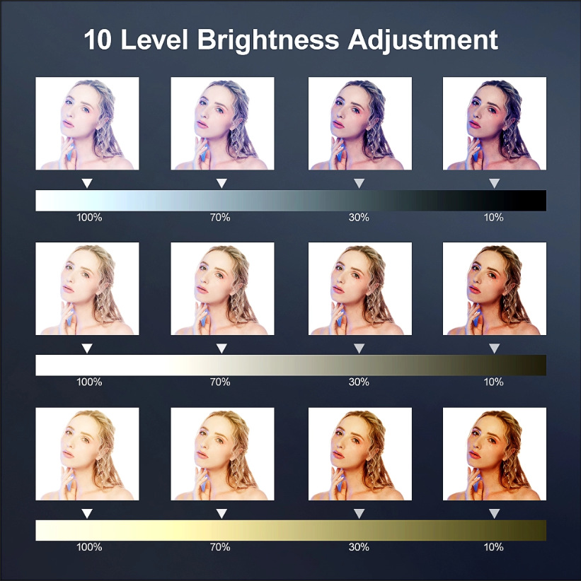 6 Inch Mini Selfie Ring Light  - Webcam Ring Light review and price