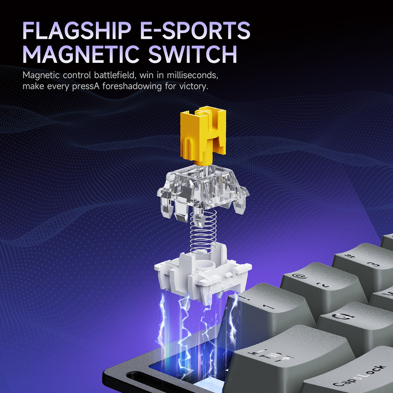 RGB Mini One Handed Mechanical - Esports Gaming Setup review and price