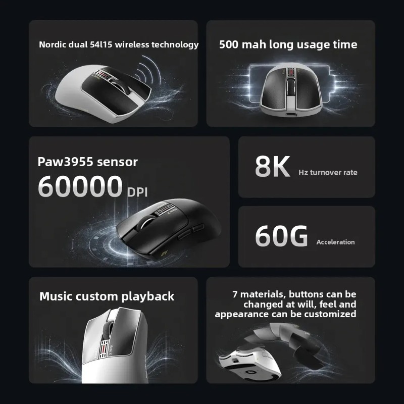 IPI Fog HAZEX Mouse Wireless 8 - Esports In Gaming review and price