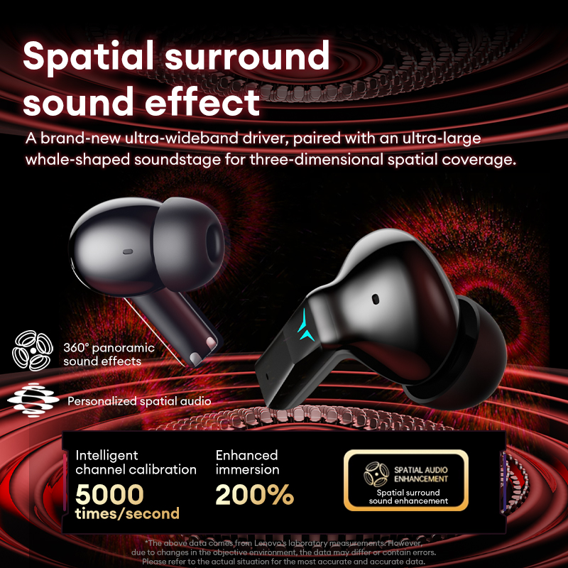 Lenovo GT105 Gaming Headphones - Esports Gaming Mobile review and price