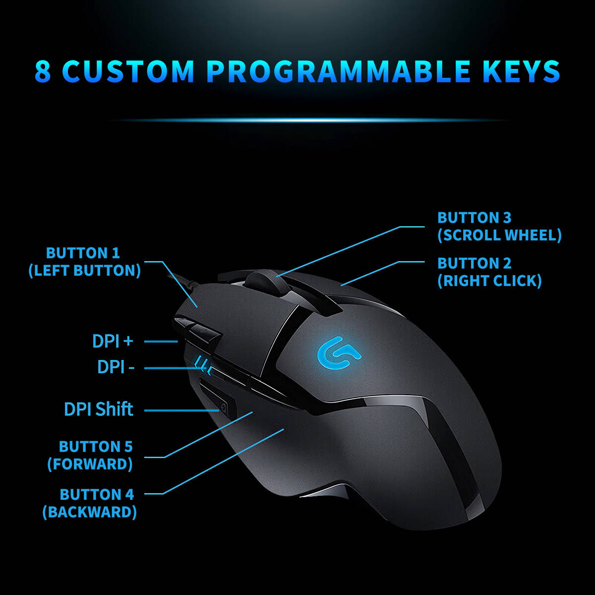 Logitech G402 Gaming Mouse 32‑ - Esports Gaming Training review and price