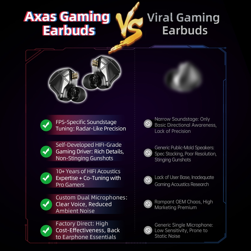  KZ Axas FPS Gaming IEM Headp - Esports Gaming Mobile review and price