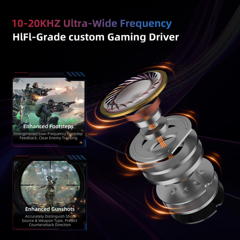  KZ Axas FPS Gaming IEM Headp - Esports Gaming Mobile review and price